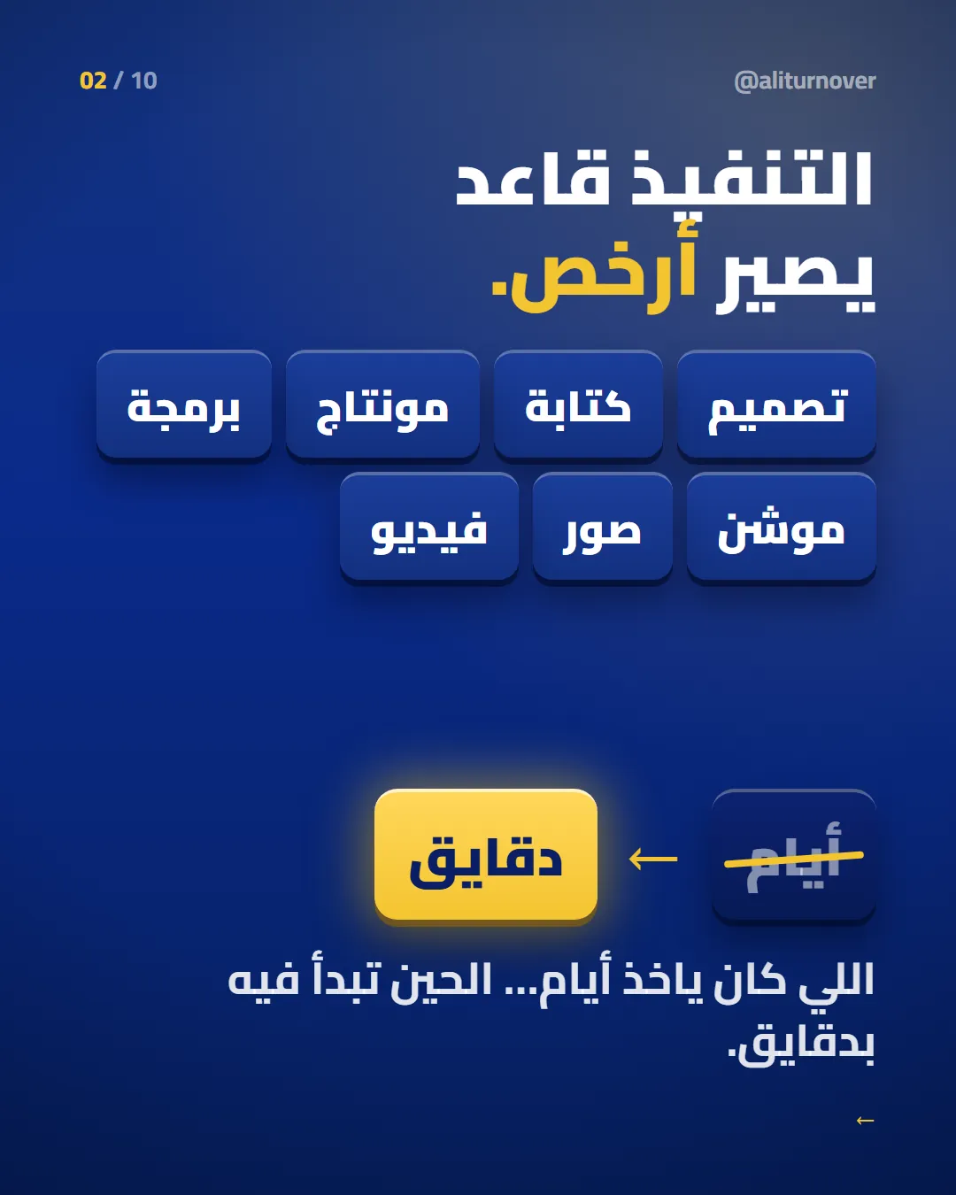 الشريحة 2 من 10