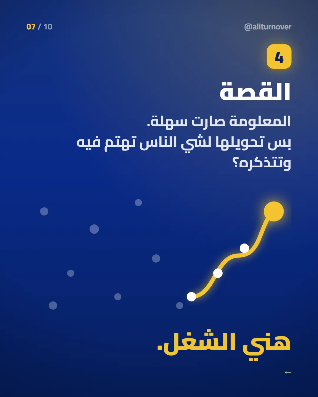 الشريحة 7 من 10